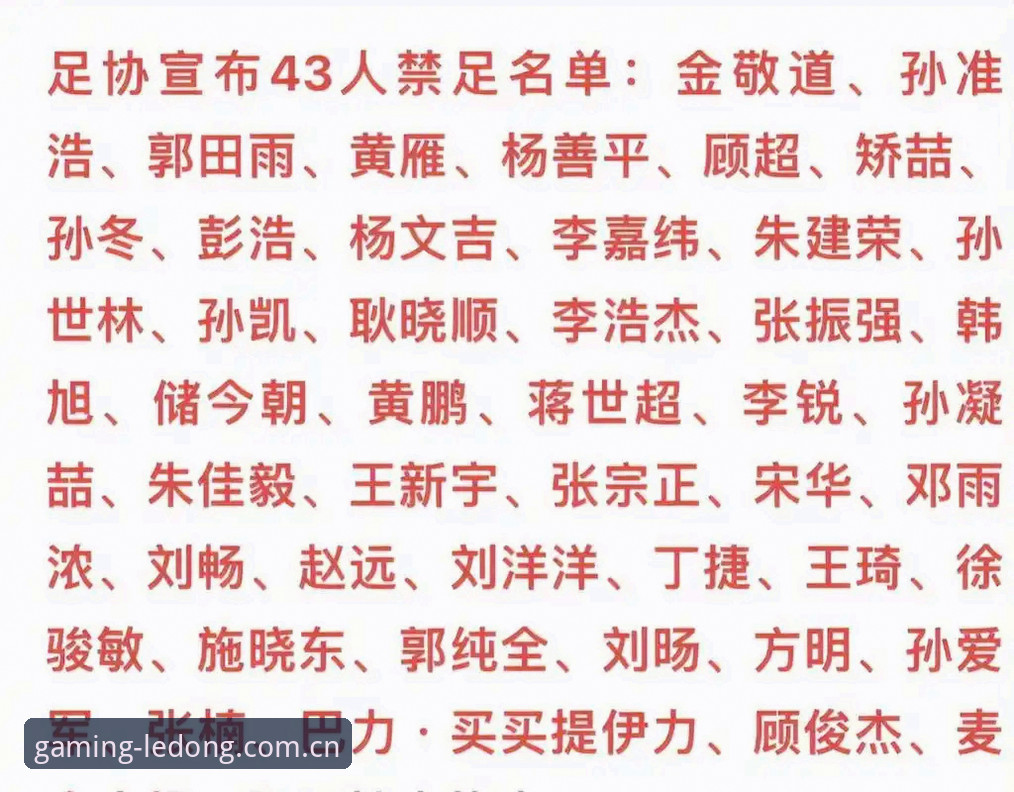 足协第三批禁足名单曝光，65人受罚背后3大看点