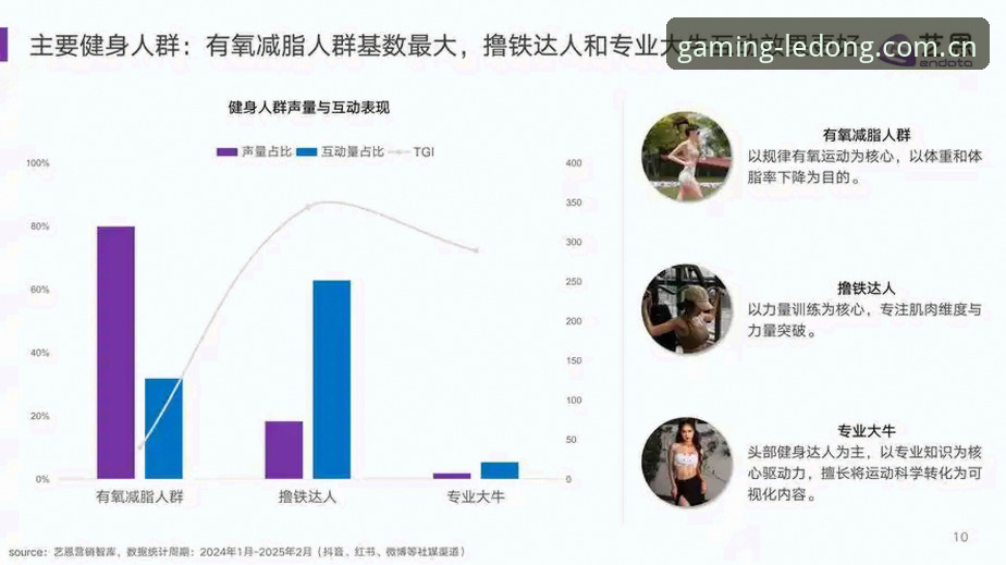 乐动体育怎么样 3个维度解析乐动体育怎么样:从用户体验到行业趋势的深度观察